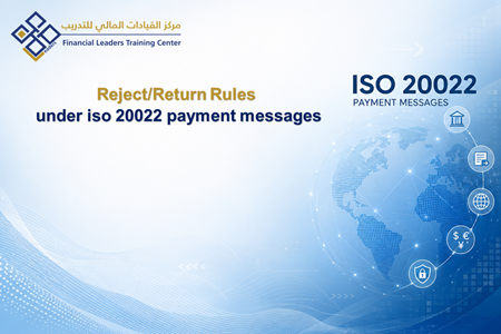 Picture for category Reject/Return Rules under ISO 20022 Payment messages